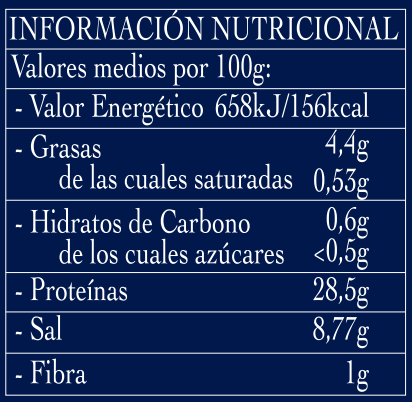 Anchoas de Costera Octavillo (8 uds medianas) 50g