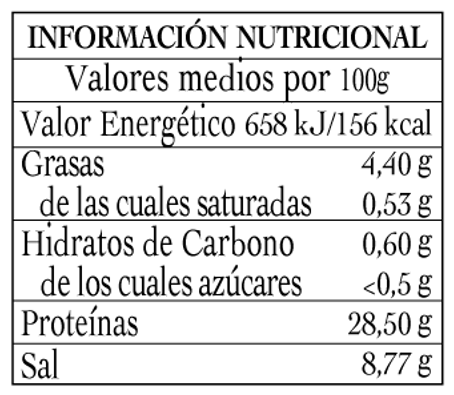 Anchoas de Costera Pandereta (filetes grandes) 125g