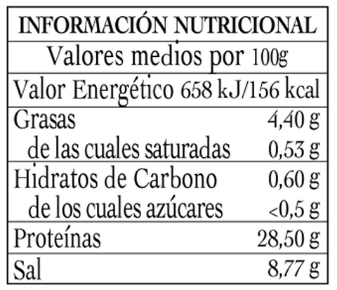 Anchoas de Costera Pandereta (filetes grandes) 220g