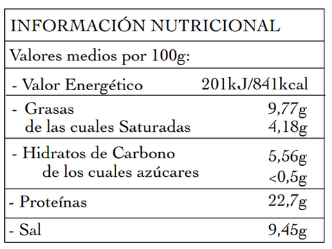 Bocaditos de anchoa y quesuco ahumado 120g