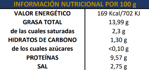 Gildas Premium de Boquerón 500/675g