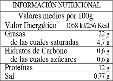 Perdiz Roja Escabechada 800g