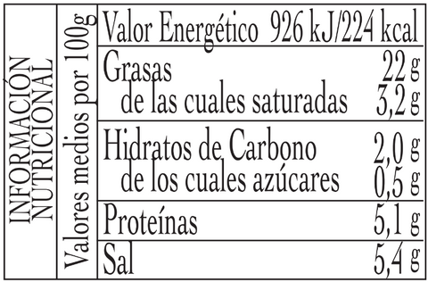 Gildas de Anchoa Premium 427/520g