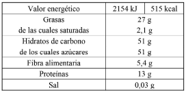 Barquillos rellenos de turrón 175g