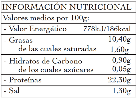 Sardinas en Aceite de Oliva (16-20 piezas) 110g