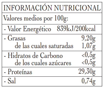 Pandereta Ventresca bonito del norte en aceite de Oliva