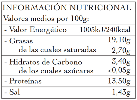 Mejillones fritos en escabeche (12/16 piezas) 110g