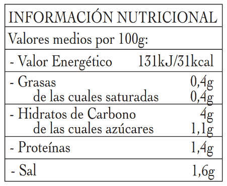 Guindillas variedad Ibarroria