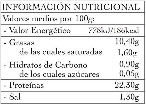 Sardinas Picantes en Aceite de Oliva (13-16 piezas)