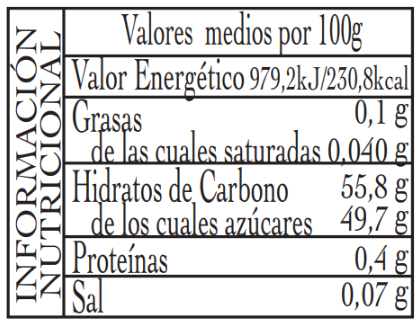 Gelée de vermut 235g