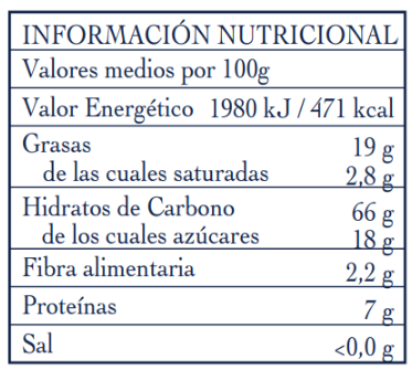 Toñas artesanales 250g