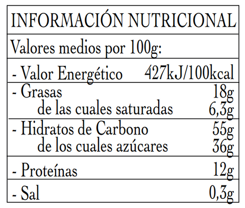 Bombones de Higo Rellenos de Crema de Pistacho 150g