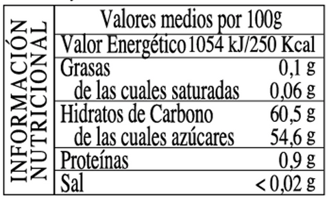 Info nutricional mermelada arándano azul