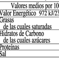 Info nutricional mermelada ciruela a la menta