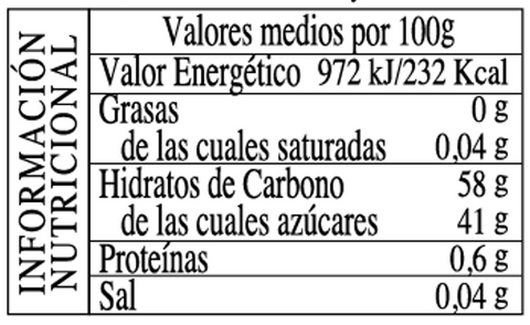 Info nutricional mermelada ciruela a la menta