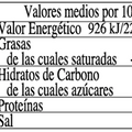 Info nutricional mermelada naranja al orujo