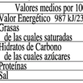 Info nutricional mermelada manzana a la canela