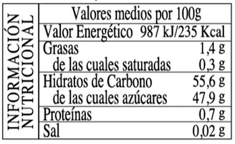 Info nutricional mermelada manzana a la canela