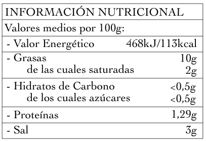 Aceitunas Gordal sin Hueso Especial Gildas 355g