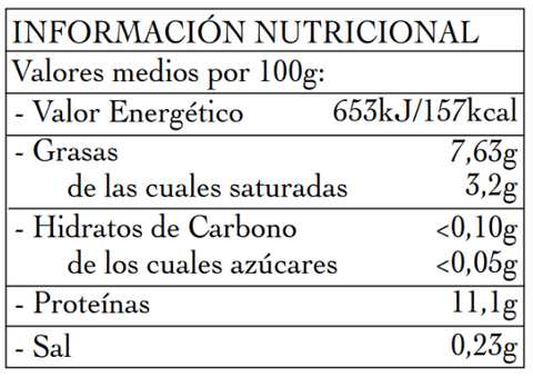 Surlonge ibérique nourrie aux glands 225g