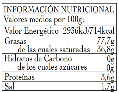 Crema de anchoa 45g