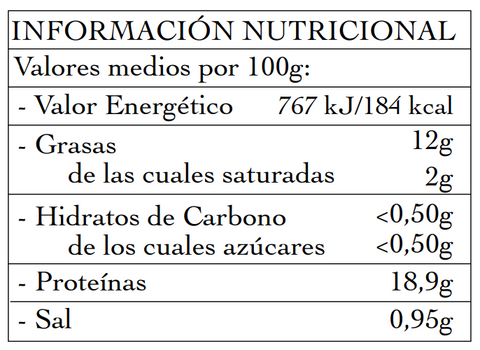 Cocochas de merluza en Aceite de Ajo " Picantonas" 135g