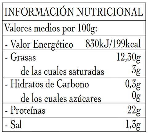 Sardinas Picantes en Aceite de Oliva (16/20 piezas) 115g