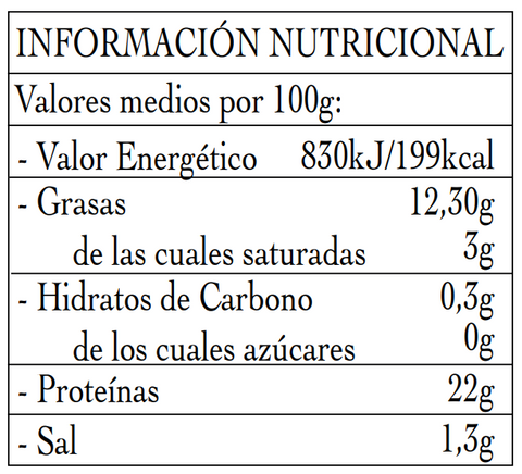 Sardinas en Aceite de Oliva (16/20 piezas) 115g