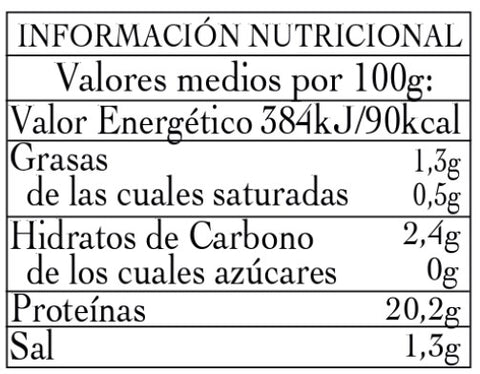 Tarro Bonito del Norte al Natural 250g