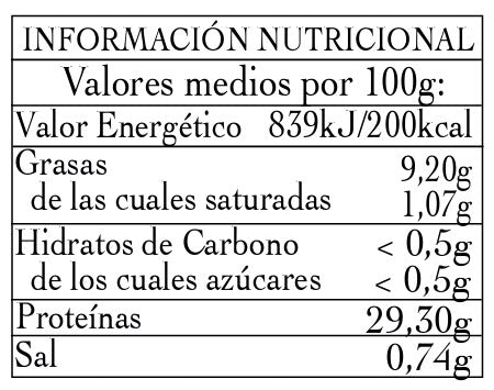 Pot de Thon du Nord à l'Huile d'Olive 250g