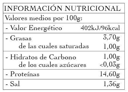 Zamburiñas al Natural (14/18 piezas) 110g