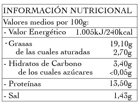 Mejillones en Escabeche Picantes (8/12 piezas) 110g