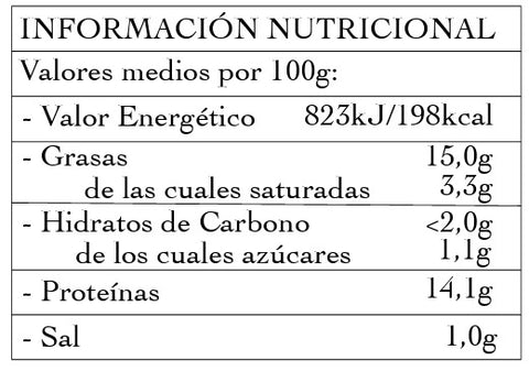 Sardinas de Rianxo guisadas (10/14 piezas) 115g