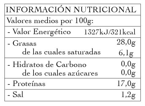 Sardinas de Rianxo ahumadas en AOVE (10/14 piezas) 115g