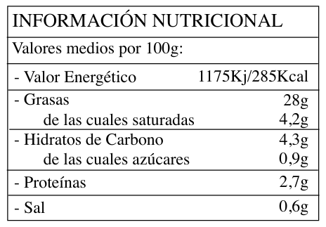 Habitas Fritas "Baby" 330g