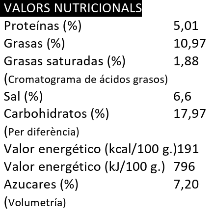 Tomate Seco en AOVE 125g