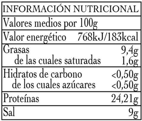 Anchoas de Costera Doña Tomasa (5 filetes en mariposa) 120g