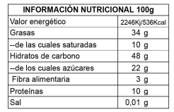 Surtido de Polvorones y Mantecados 250g