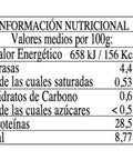 Información nutricional de las anchoas de costera Doña Tomasa