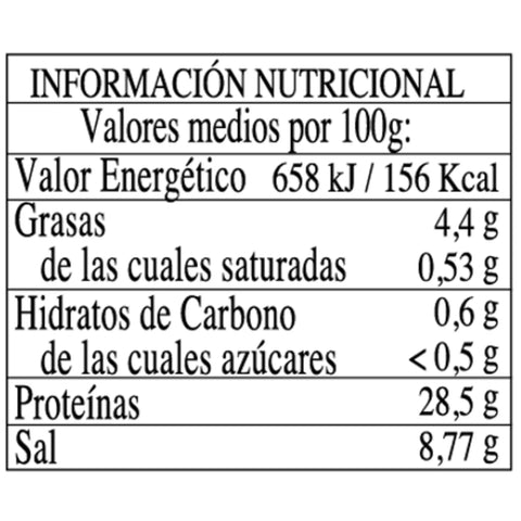 Información nutricional de las anchoas de costera Doña Tomasa