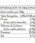 Información nutricional de las anchoas de costera Cuarto Club