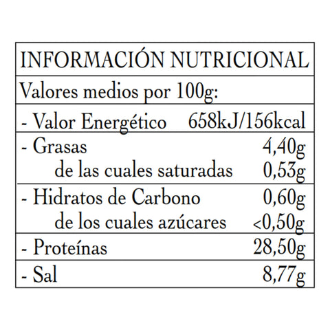 Información nutricional de las anchoas de costera Cuarto Club