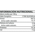 Información nutricional de las anchoas de costera con mantequilla