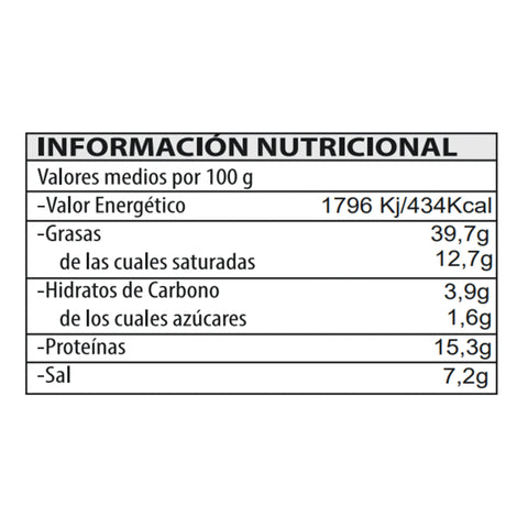Información nutricional de las anchoas de costera con mantequilla