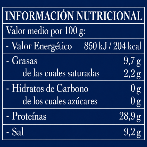 Anchoas de Costera Octavillo (8 filetes medianos) 50g
