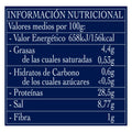 Información nutricional de las anchoas de costera Octavillo