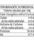 Información nutricional de las anchoas de costera Pandereta