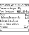 Información nutricional de los boquerones de costera Doña Tomasa